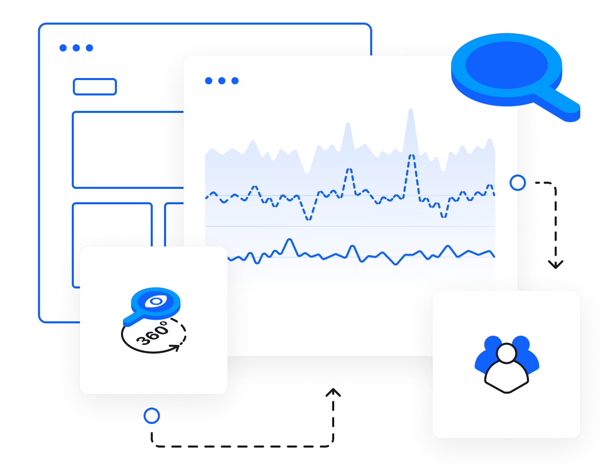  E-mail Security - Integrate Advanced Management and Endpoint Detection and Response (EDR)