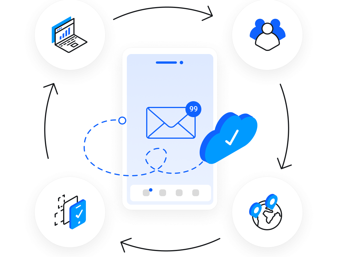 Cloud vault S3 - Safeguard data across physical, virtual, cloud and mobile environments